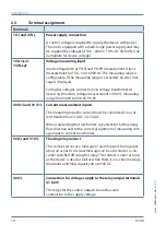 Preview for 14 page of KBR multicomp D6 7 Series User Manual Technical Parameters