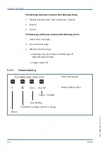 Preview for 52 page of KBR multicomp D6 7 Series User Manual Technical Parameters