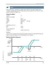 Preview for 63 page of KBR multicomp D6 7 Series User Manual Technical Parameters