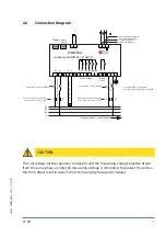 Preview for 7 page of KBR multicomp D6 Series Connection Manual