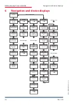 Предварительный просмотр 22 страницы KBR multicomp F144-MS-1V1C1TI6DO6RO-3 Reference