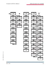 Предварительный просмотр 23 страницы KBR multicomp F144-MS-1V1C1TI6DO6RO-3 Reference