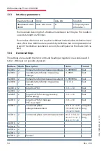 Предварительный просмотр 54 страницы KBR multicomp F144-MS-1V1C1TI6DO6RO-3 Reference