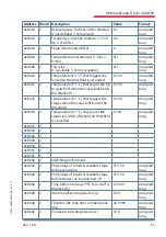 Предварительный просмотр 55 страницы KBR multicomp F144-MS-1V1C1TI6DO6RO-3 Reference