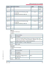 Предварительный просмотр 59 страницы KBR multicomp F144-MS-1V1C1TI6DO6RO-3 Reference