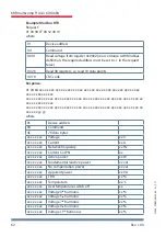 Предварительный просмотр 62 страницы KBR multicomp F144-MS-1V1C1TI6DO6RO-3 Reference