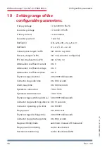 Предварительный просмотр 38 страницы KBR multicomp F144-NC-1V1C6DO6RO-2 Technical Reference