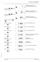 Preview for 21 page of KBR multicount 3D6-0-LCD-EP-US1 Operating Instructions, Technical Parameters