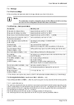 Preview for 31 page of KBR multicount 3D6-0-LCD-EP-US1 Operating Instructions, Technical Parameters