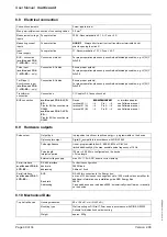 Preview for 36 page of KBR multicount 3D6-0-LCD-EP-US1 Operating Instructions, Technical Parameters