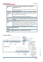 Предварительный просмотр 16 страницы KBR multimax 3D6 User Manual