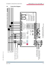 Preview for 17 page of KBR multimess F144-2-LED-ESMS 4 Series User Manual Technical Parameters