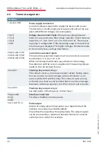 Preview for 18 page of KBR multimess F144-2-LED-ESMS 4 Series User Manual Technical Parameters