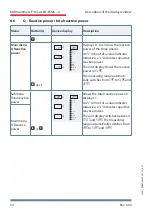 Preview for 32 page of KBR multimess F144-2-LED-ESMS 4 Series User Manual Technical Parameters