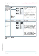 Preview for 35 page of KBR multimess F144-2-LED-ESMS 4 Series User Manual Technical Parameters