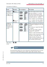 Preview for 37 page of KBR multimess F144-2-LED-ESMS 4 Series User Manual Technical Parameters