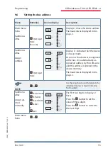 Preview for 55 page of KBR multimess F144-2-LED-ESMS 4 Series User Manual Technical Parameters