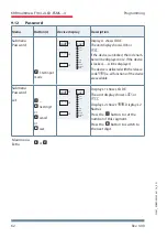 Preview for 62 page of KBR multimess F144-2-LED-ESMS 4 Series User Manual Technical Parameters