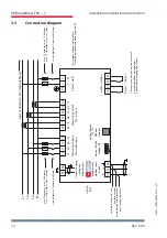 Preview for 12 page of KBR Multimess F96-***-5 Series Quick Manual