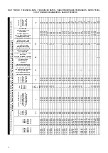 Preview for 10 page of KBS Gastrotechnik 700 Series Instructions For Installation, Operation And Maintenance