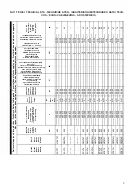 Preview for 11 page of KBS Gastrotechnik 700 Series Instructions For Installation, Operation And Maintenance