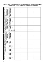 Предварительный просмотр 7 страницы KBS Gastrotechnik DI7CWE400 Instructions For Installation, Operation And Maintenance