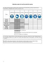 Предварительный просмотр 21 страницы KBS Gastrotechnik DI7CWE400 Instructions For Installation, Operation And Maintenance