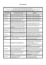 Предварительный просмотр 22 страницы KBS Gastrotechnik DI7CWE400 Instructions For Installation, Operation And Maintenance