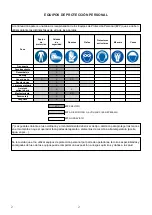 Предварительный просмотр 55 страницы KBS Gastrotechnik DI7CWE400 Instructions For Installation, Operation And Maintenance