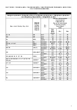 Предварительный просмотр 11 страницы KBS 6NPC/E400 Instructions For Installation, Operation And Maintenance