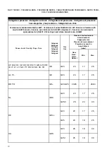 Preview for 12 page of KBS 6NPC/E400 Instructions For Installation, Operation And Maintenance