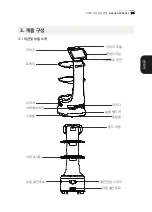 Preview for 69 page of KBS Keenbot T8 User Manual