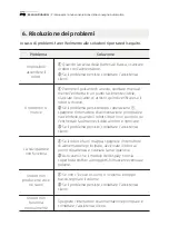 Preview for 212 page of KBS Keenbot T8 User Manual