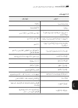 Preview for 223 page of KBS Keenbot T8 User Manual