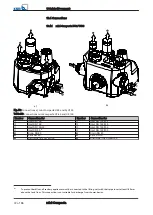 Preview for 72 page of KBS mini-Compacta Installation & Operating Manual