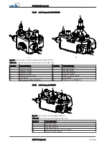 Preview for 73 page of KBS mini-Compacta Installation & Operating Manual