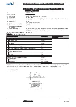 Preview for 83 page of KBS mini-Compacta Installation & Operating Manual