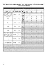 Preview for 10 page of KBS NDC64G Instructions For Installation, Operation And Maintenance