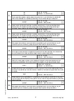 Preview for 13 page of KBS NGWT 3-55/SN Installation, Operation And Maintenance Instructions