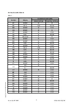 Предварительный просмотр 10 страницы KBS NGWT 7-55/SN Installation, Operation And Maintenance Instructions