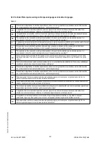 Предварительный просмотр 11 страницы KBS NGWT 7-55/SN Installation, Operation And Maintenance Instructions