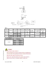 Предварительный просмотр 22 страницы KBS NGWT 7-55/SN Installation, Operation And Maintenance Instructions