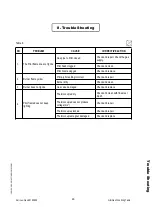 Предварительный просмотр 27 страницы KBS NGWT 7-55/SN Installation, Operation And Maintenance Instructions