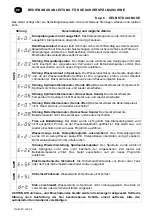 Предварительный просмотр 29 страницы KBS Ready 1705 Instruction Manual