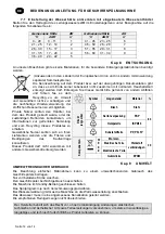 Предварительный просмотр 31 страницы KBS Ready 1705 Instruction Manual