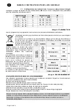 Предварительный просмотр 45 страницы KBS Ready 1705 Instruction Manual