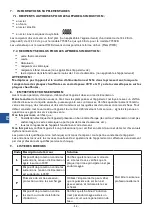 Предварительный просмотр 21 страницы KBS Stalgast 773025 Instruction Manual