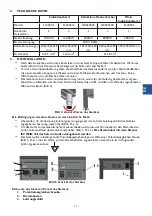 Preview for 6 page of KBS Stalgast 9705100 Instruction Manual