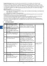 Preview for 9 page of KBS Stalgast 9705100 Instruction Manual