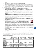 Preview for 18 page of KBS Stalgast 9705100 Instruction Manual